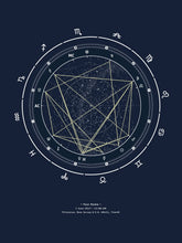 Load image into Gallery viewer, Wealth Astrological Planet Alignment Spell