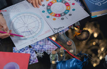 Load image into Gallery viewer, Wealth Astrological Planet Alignment Spell